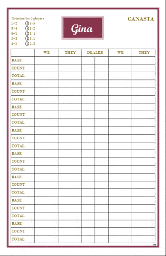 Scorecards Thanksgiving Canasta Score Pad: Canasta Score Sheets Record Scorekeeper Book Gifts for Fans Canasta Score Pads Scorekeeping Book Vacation with 110 Pages. Canasta Scorebook ..