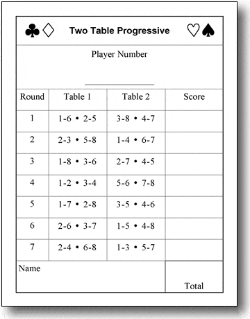 Basic Two 2 Table Tally Sheets